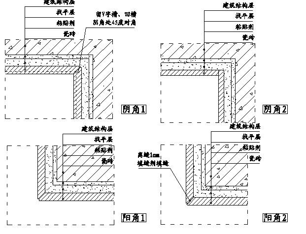 精裝修工程細部節點構造施工示意圖就是這麼全