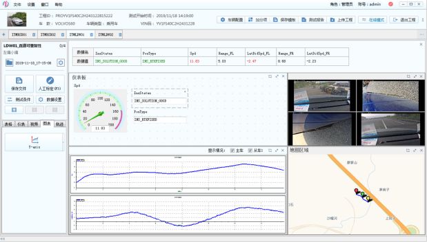中国汽研自研产品i-TESTER AVE智能汽车实车测试系统首次发布-搜狐大视野-搜狐新闻