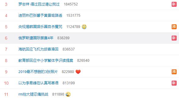 登热搜榜 俄罗斯遭国际禁赛4年 系统性使用禁药 检测也造假 兴奋剂
