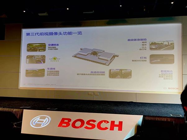 博世下一代传感器助力自动驾驶感知升级：看得更远、看得更清、看得更懂_搜狐汽车_搜狐网