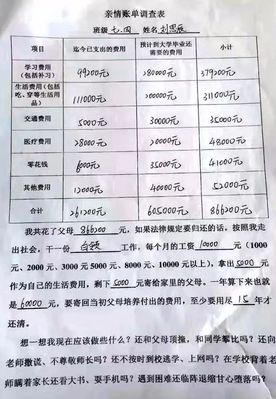 乐山这所学校的学生算亲情帐