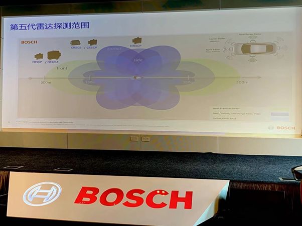博世下一代传感器助力自动驾驶感知升级：看得更远、看得更清、看得更懂_搜狐汽车_搜狐网