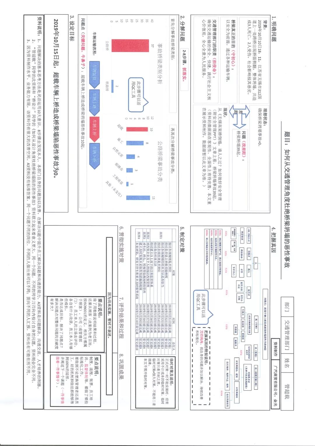 丰田体系的圣经丰田工作方法tbp的正确推进姿势