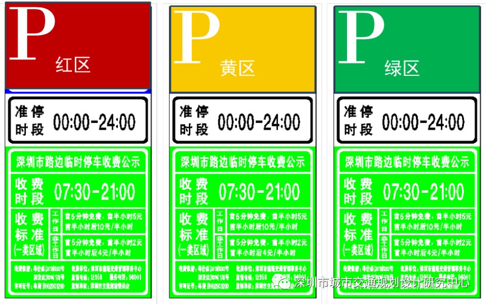 深圳市停车差异化分区与调控政策