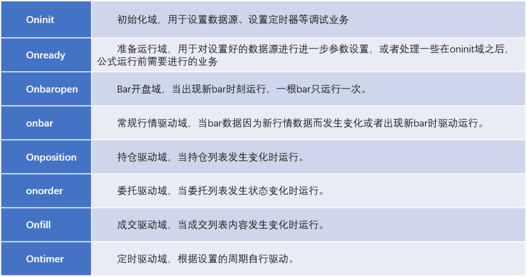 革故鼎新，拥抱量化新标杆：TBQuant正式版全新起航！_搜狐汽车_搜狐网
