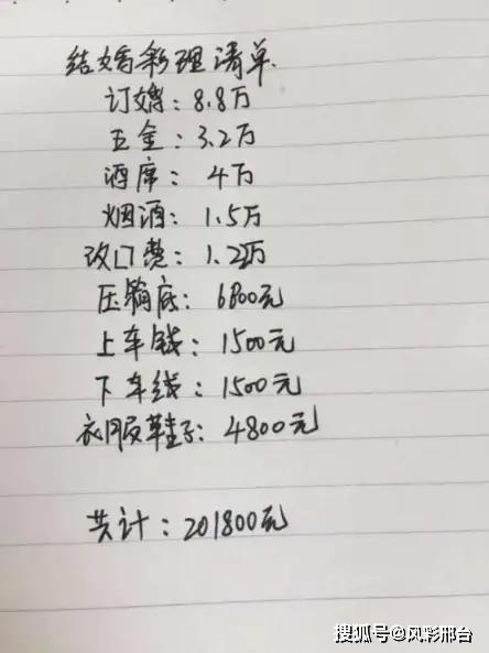 邢台的丈母娘列出的女儿出嫁彩礼清单,网友:良心价不贵