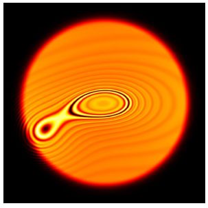 白光光源的低相干性,仅当光程长度差在相干长度内时才会出现干涉图样