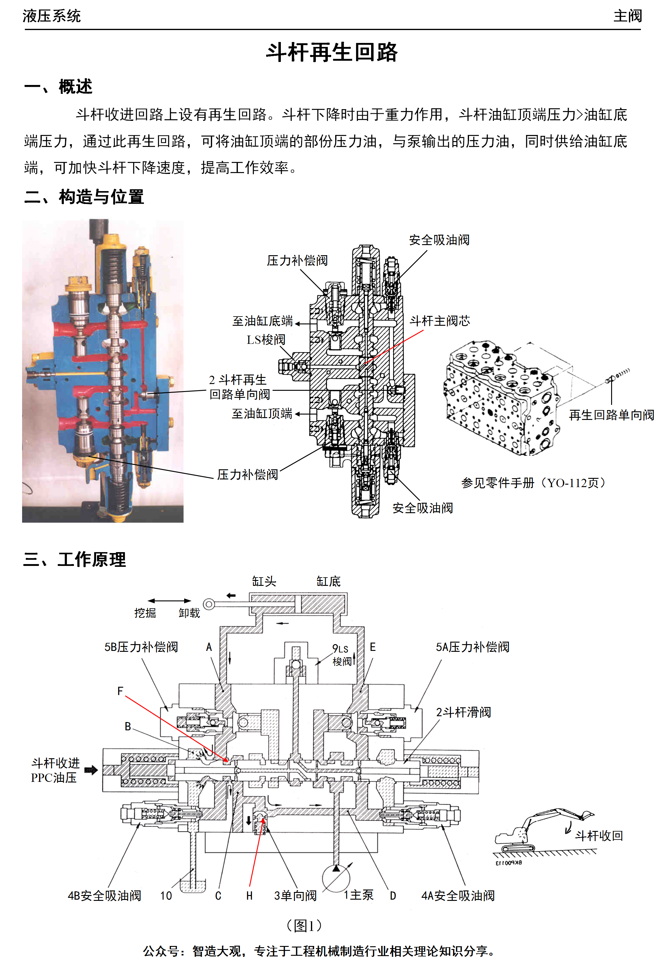 挖掘机分配器原理图图片