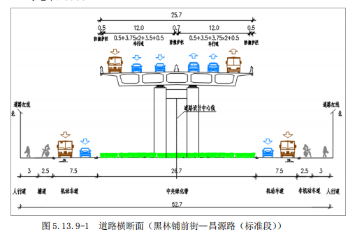 滇缅大道高架桥路线图图片