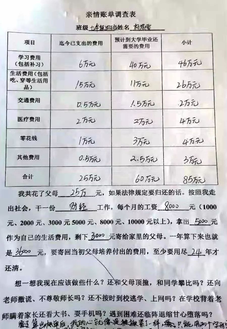 乐山这所学校的学生算亲情帐