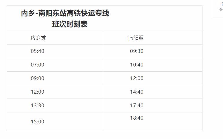 现有班次表如下:南阳正式进入高铁时代,宛运内乡汽车站,特开通内乡