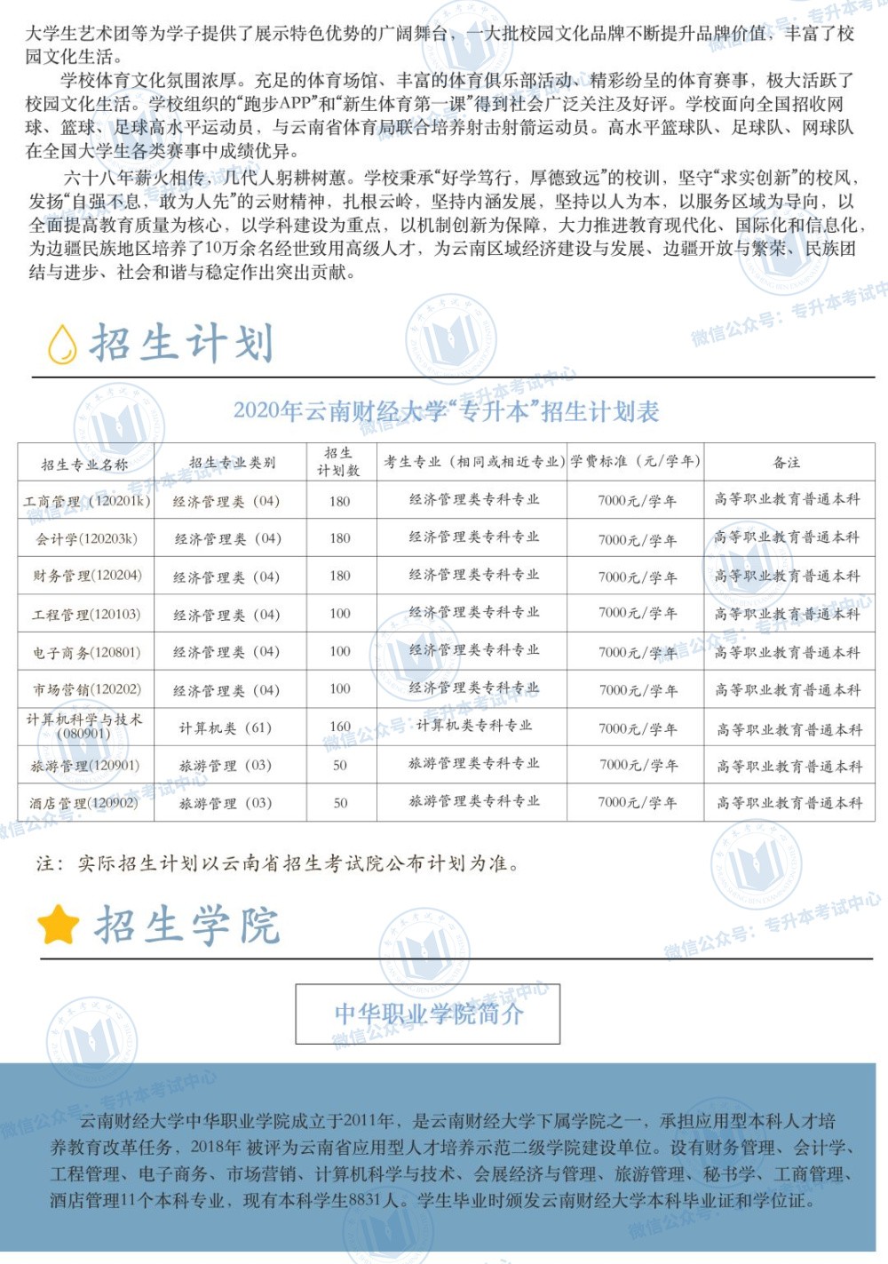 雲南財經大學2020年專升本招生簡章