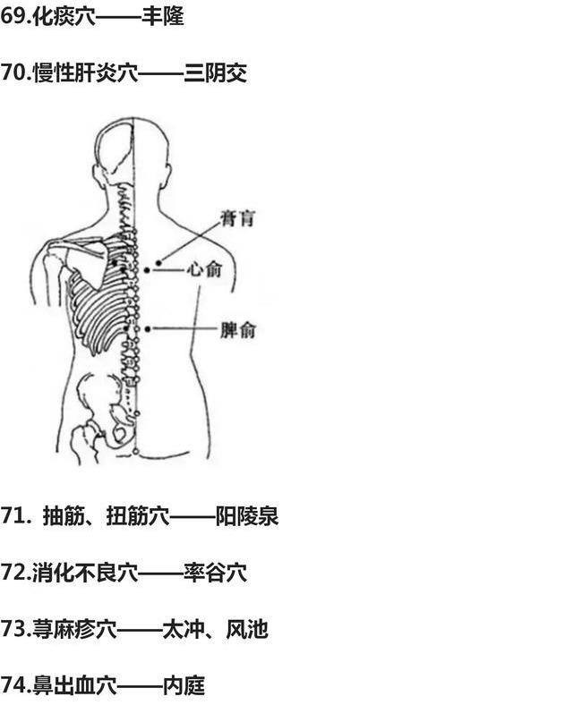 承满的准确位置图图片