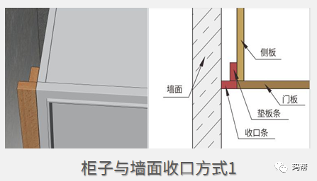 2,提出對應解決收口方法,並積極與客戶溝通,達成統一意見;3,在裝修