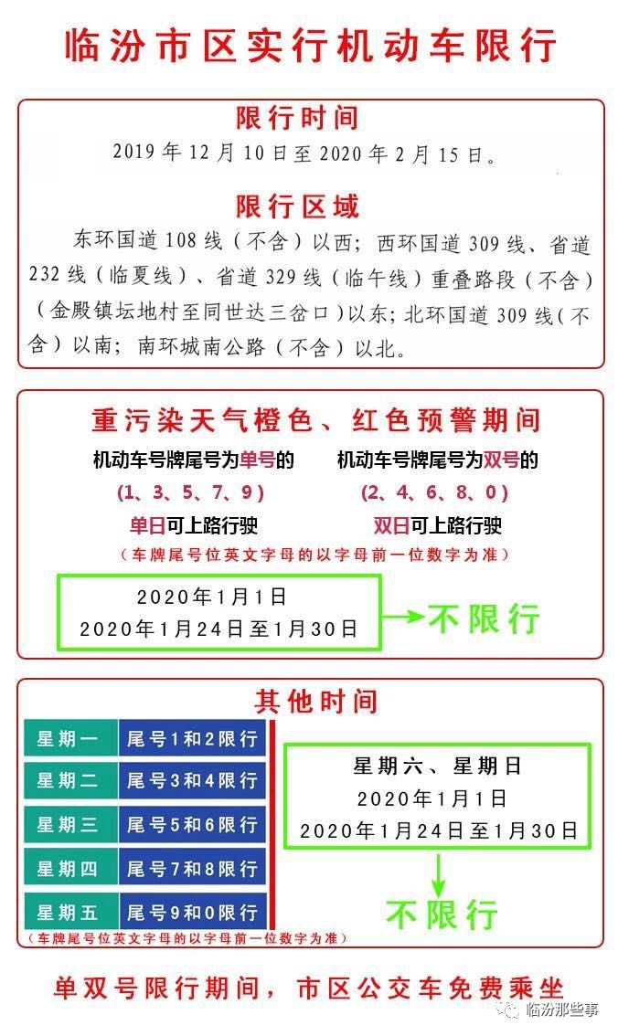 收藏 ▎临汾限行今日启动,关于限行规则你想知道的都在这里了