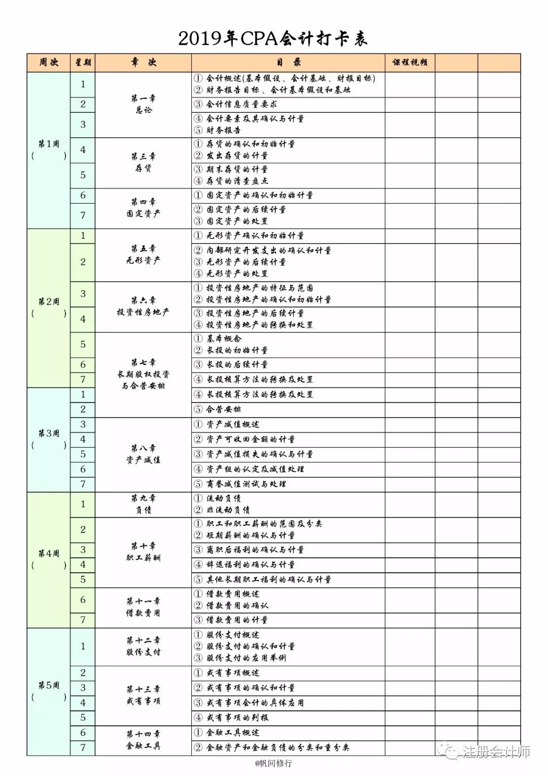 2020年cpa《会计》科目全年打卡表.pdf