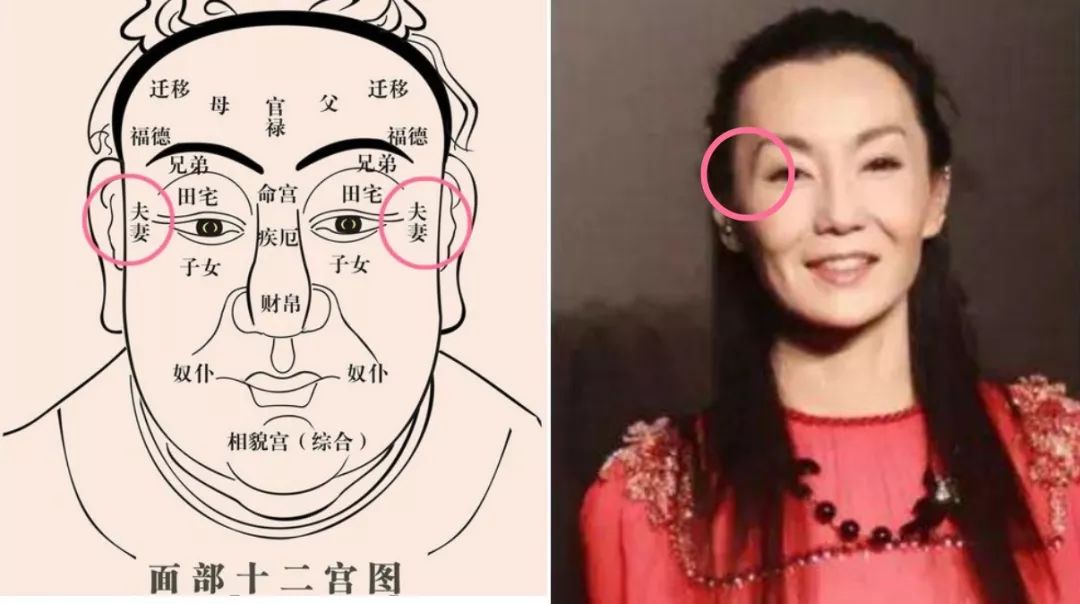 也会出现不同程度的衰老症状,最明显的就是夫妻宫凹陷,大白话就是