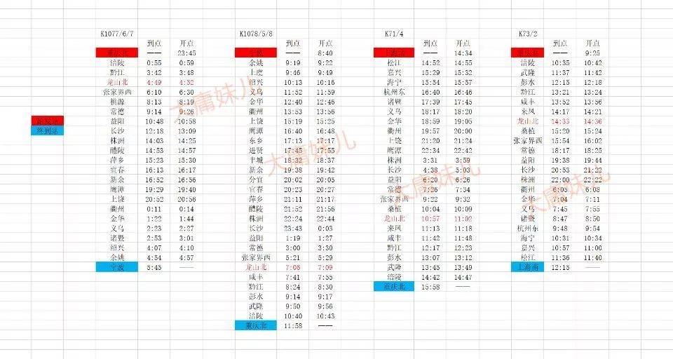 其他几趟车时刻表:张家界西至深圳东k9005/6次快速列车时刻表:来自