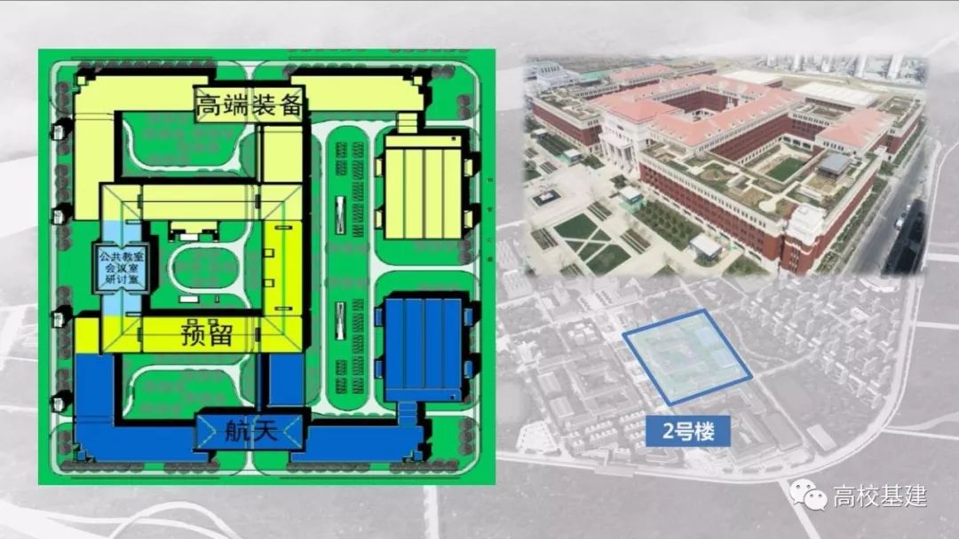 超详细全干货一起看西安交通大学中国西部科技创新港的规划与建设