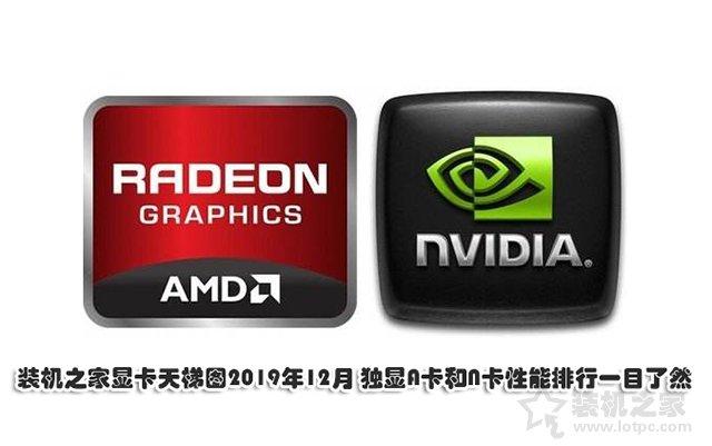低端显卡天梯图