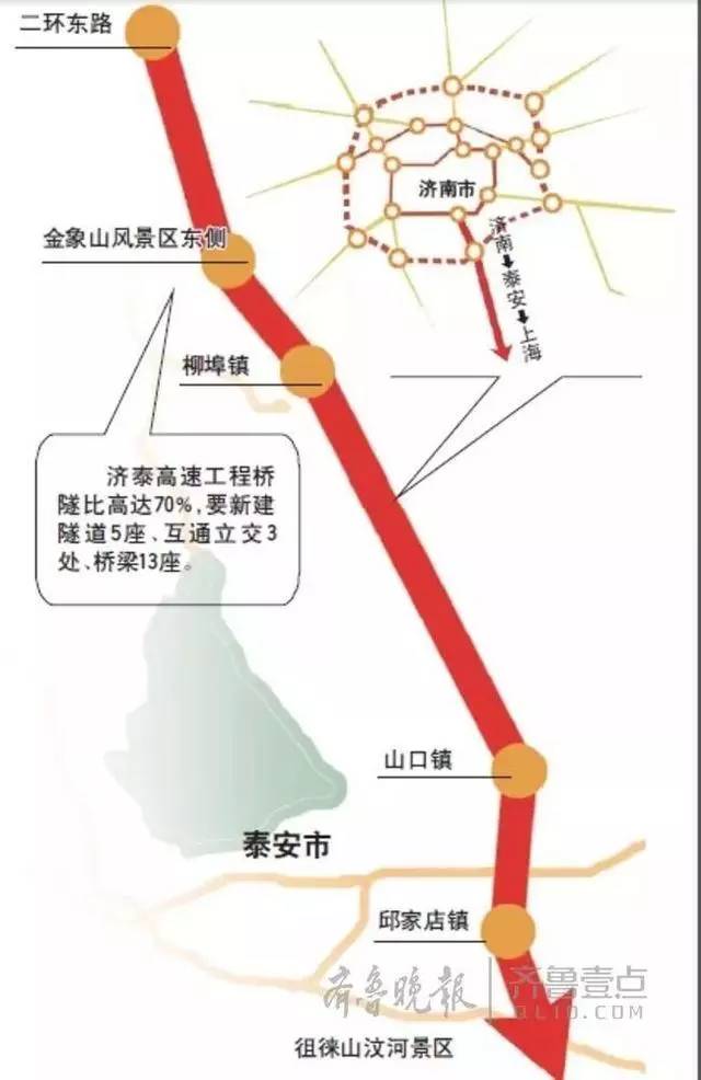 定了泰安又一高铁站即将落成