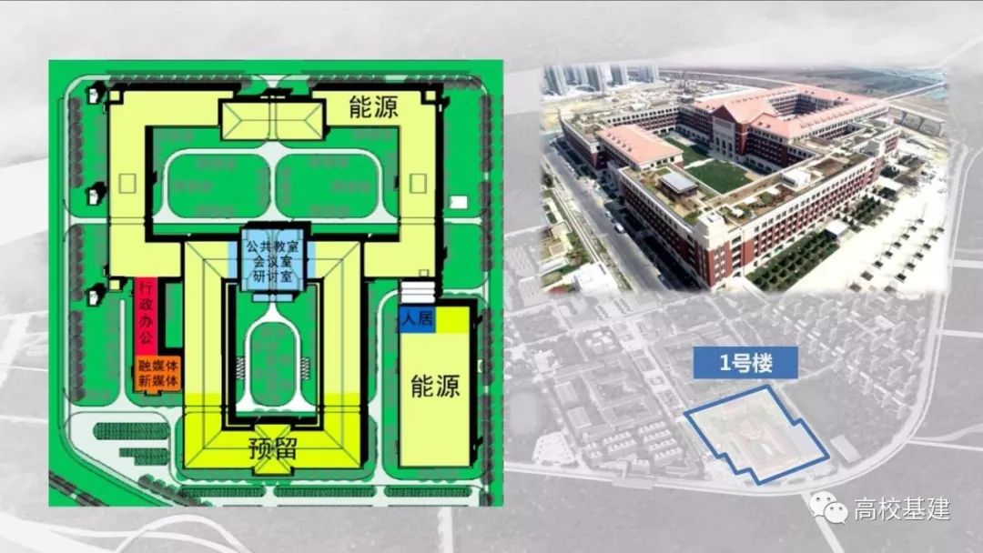 超详细全干货一起看西安交通大学中国西部科技创新港的规划与建设