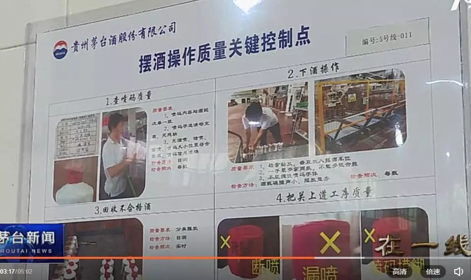 针对包装工序关键控制点及操作步骤,推出了图文并茂的可视化操作规程