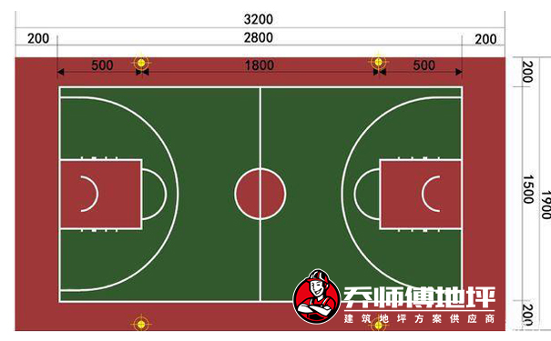塑膠籃球場劃線尺寸標準