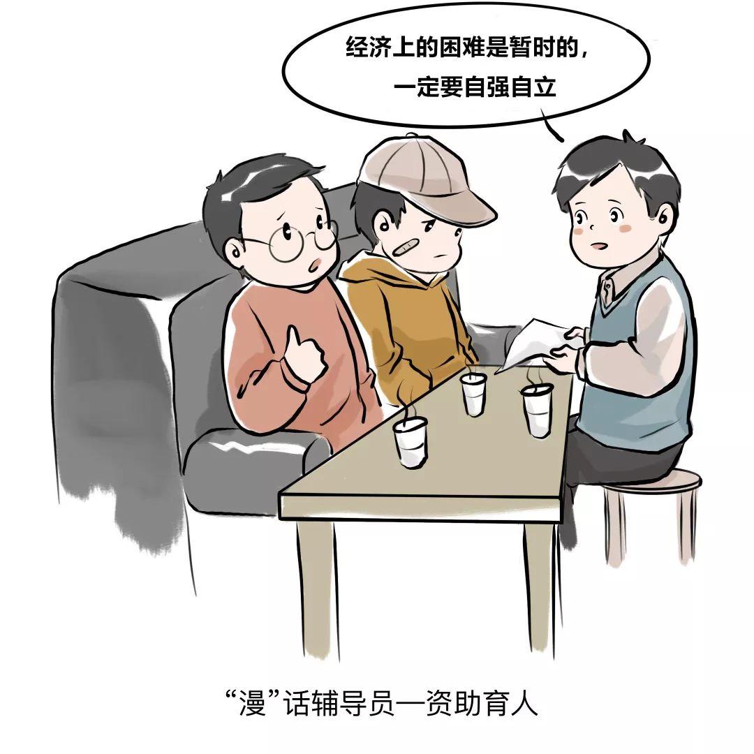这组萌系漫画火了浙理学子描绘他们眼中的辅导员