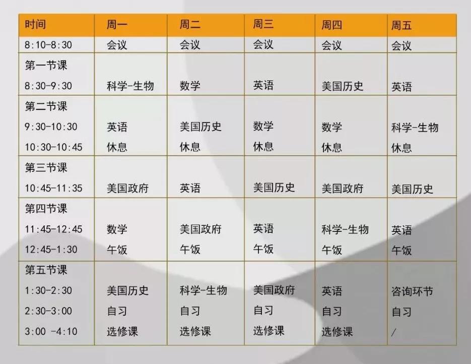 美国高中衔接课程sps sat培训营