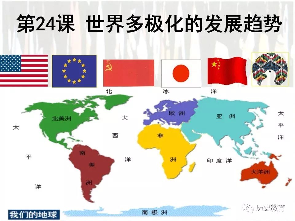 优质课件世界多极化的发展趋势