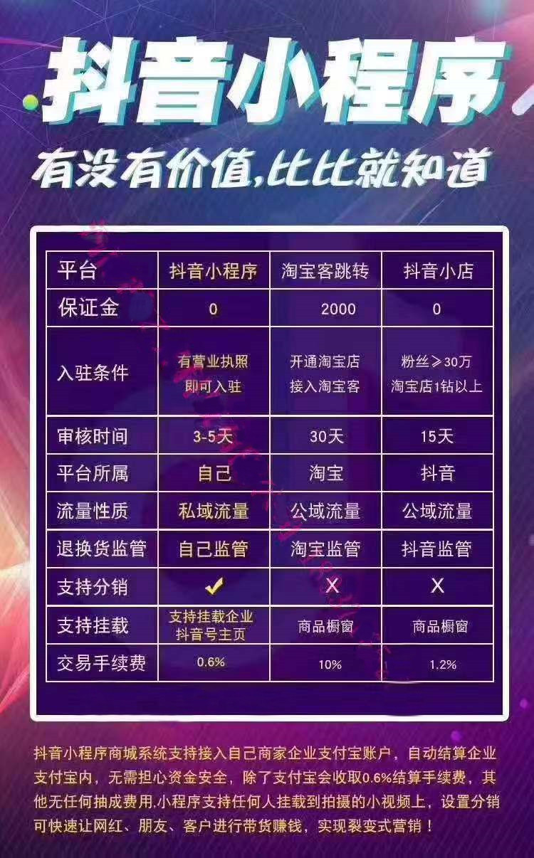 短視頻網紅帶貨抖音如何開通帶貨功能知道這些你可以省幾倍的錢