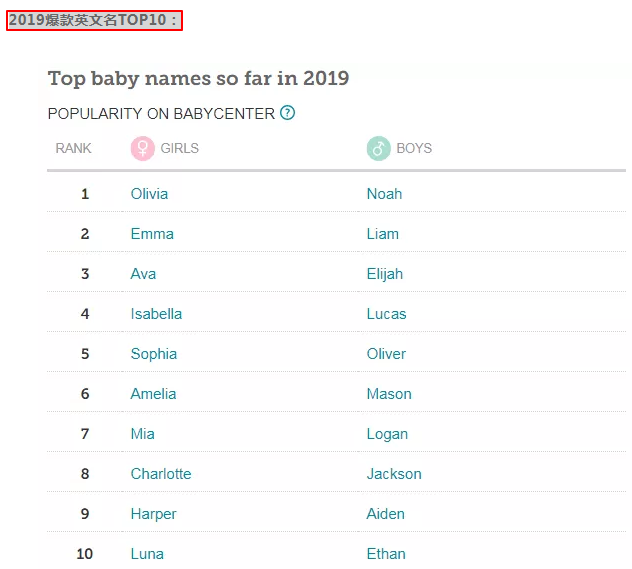 外贸人取个响亮的英文名真是太 难 了 名字 外贸人取个响亮的英文名真是太 难 了 名字