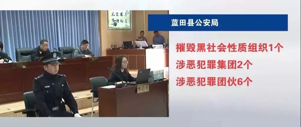 蓝田县破获涉黑涉恶案件103起刑拘156人逮捕138人