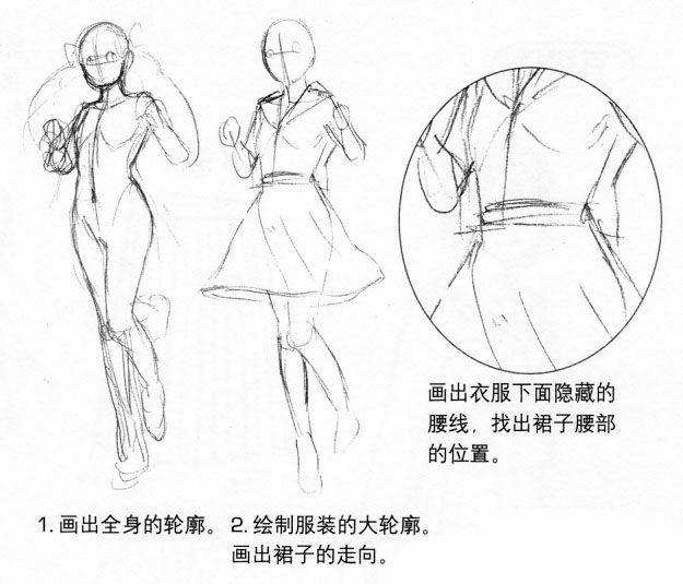 怎么画百褶裙?很详细的百褶裙绘画方法!