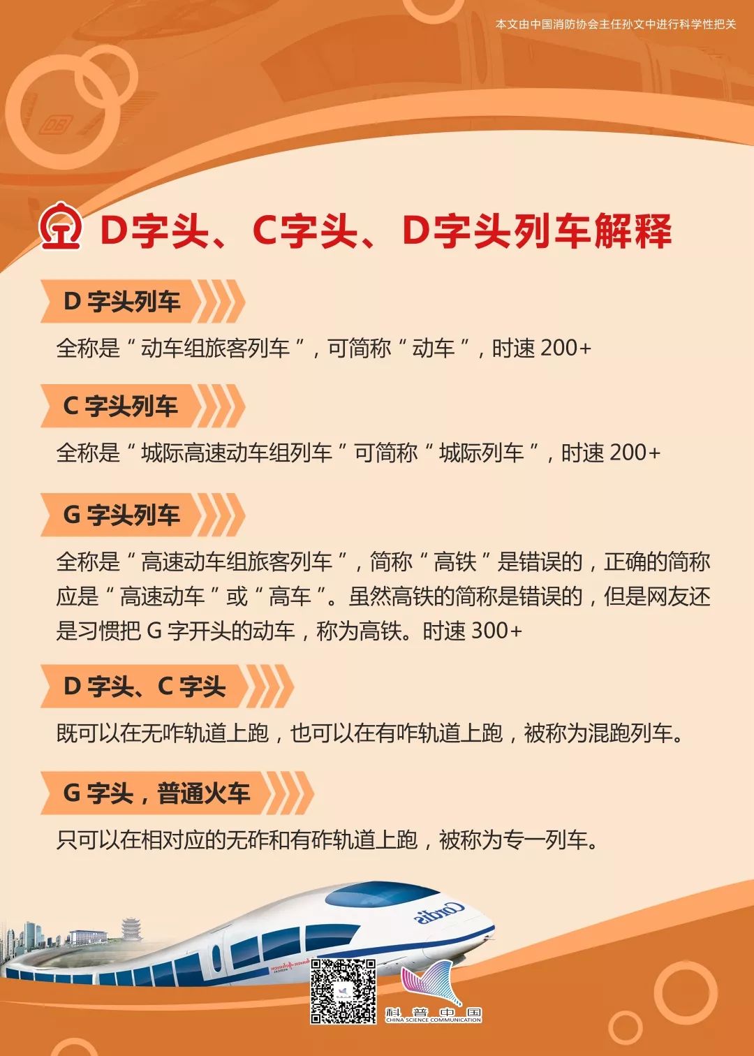 【科普知识】高铁和动车究竟有啥不同?这次清楚了!