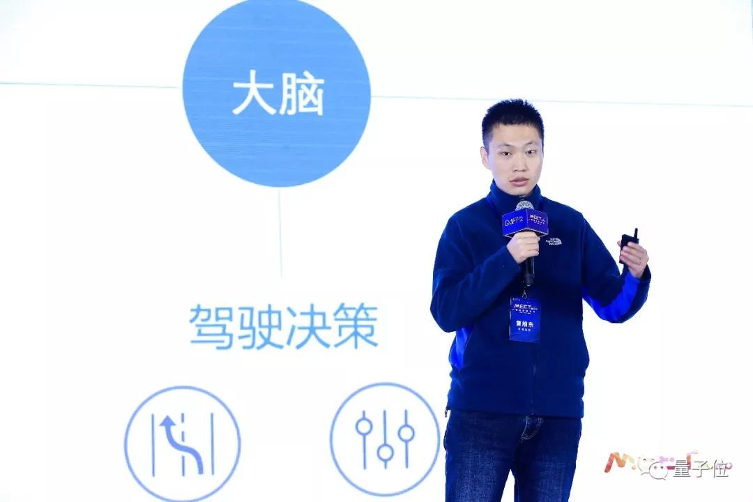 曹旭东 来自搜狐网