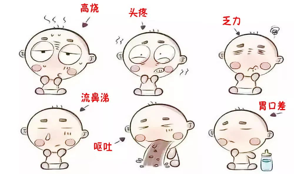 抗流感最权威方案发布!儿童药点名小儿豉翘清热颗粒_症状