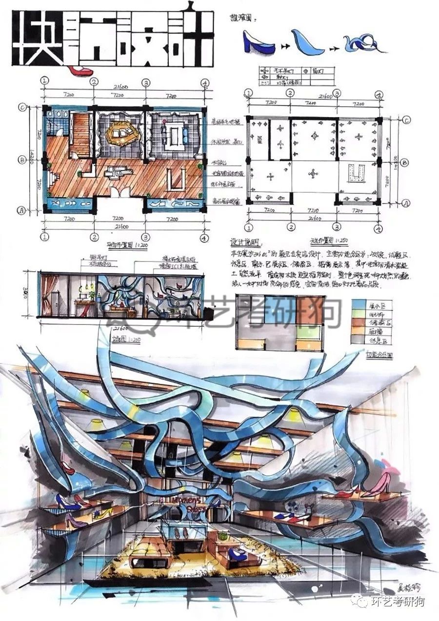 室內快題丨商業展示空間(服裝箱包家居茶葉等專賣店)專題作品集錦