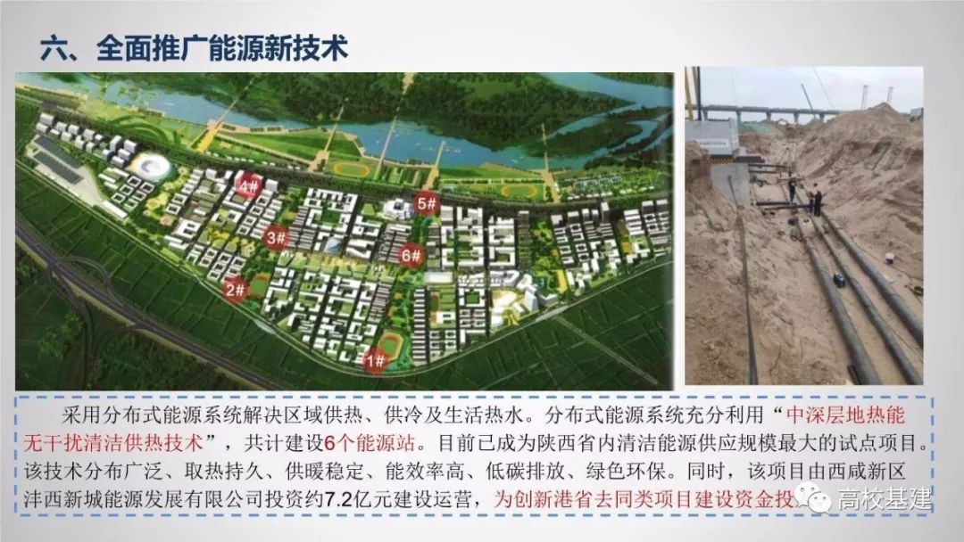 超详细全干货一起看西安交通大学中国西部科技创新港的规划与建设