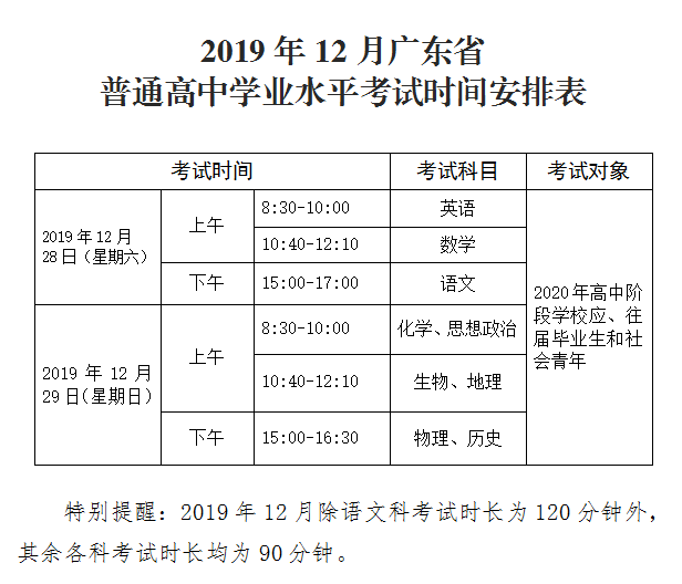 2019年12月广东省普通高中学业水平考试将于12月28-29日举行.