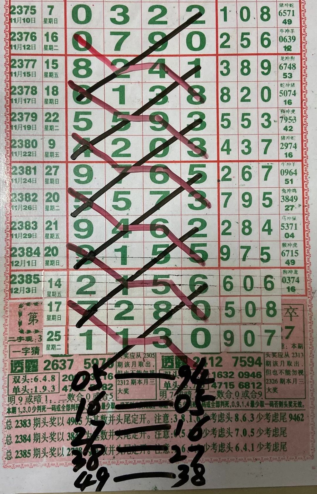 2388期三十张图规各路高手尽在其中