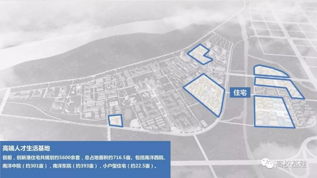 超详细全干货一起看西安交通大学中国西部科技创新港的规划与建设