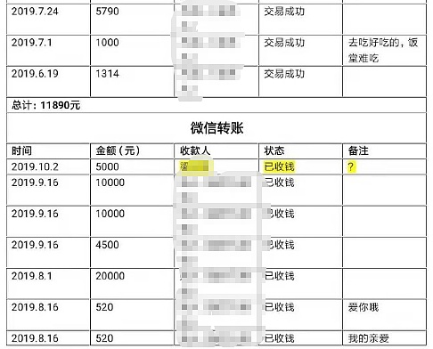 瀋陽小夥寇某某你在哪你的女友已懷孕叫你回來負責