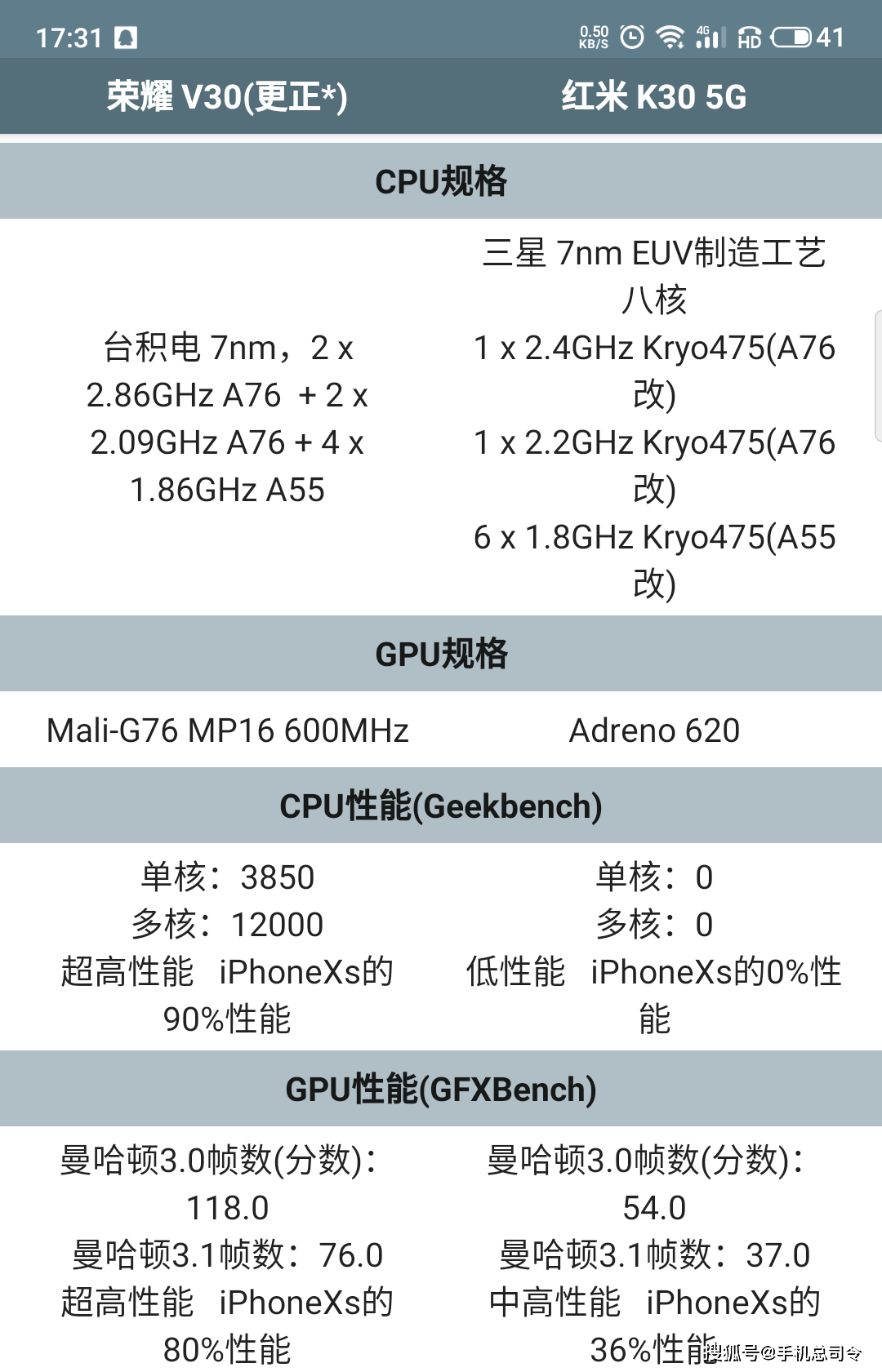 荣耀v30 和 红米k30 5g参数对比图:荣耀v30 和 红米k30 5g参数对比图