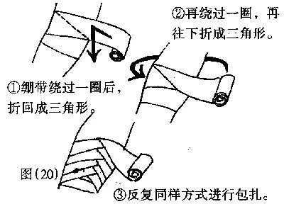 (螺旋反折包扎)(8字包扎)完成任务后,冰袋战士早已苍老,绷带骑士也面