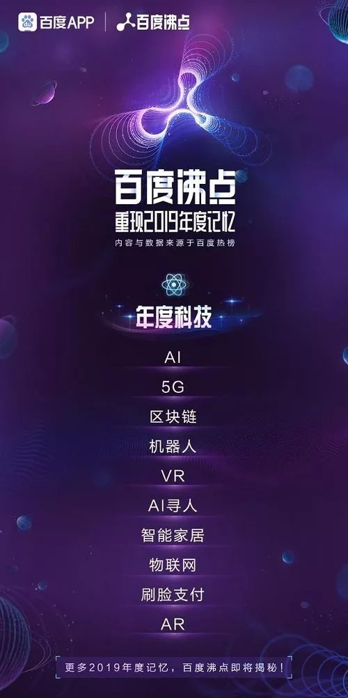 网络热词排行榜_2021全国两会调查热词排行榜