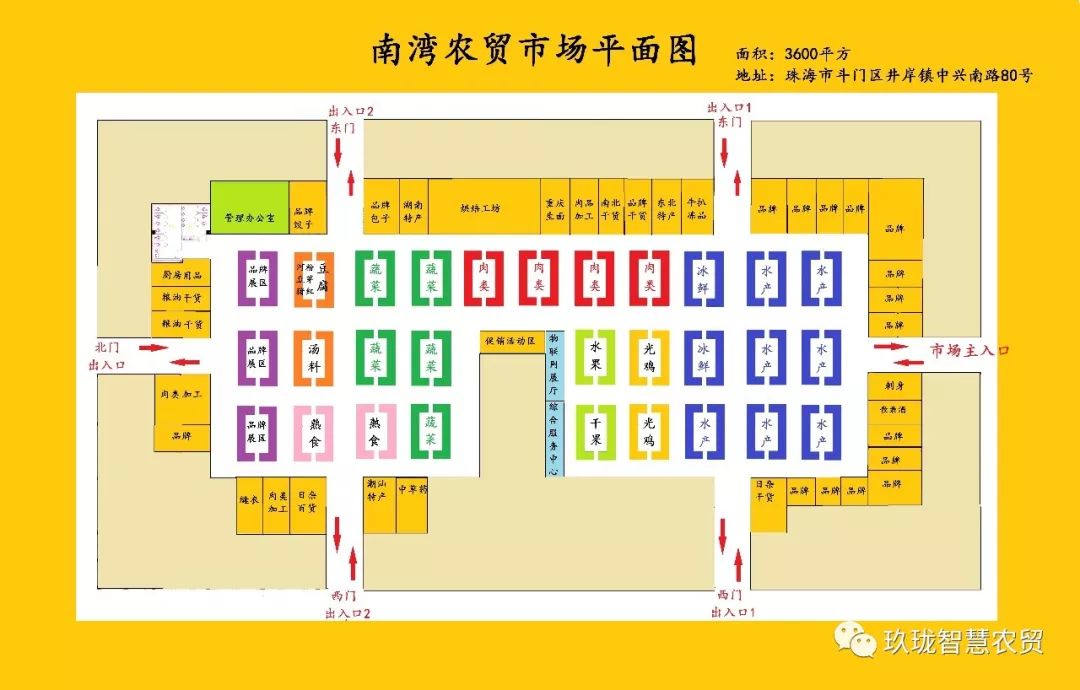 斗门中心城区大型智慧农贸市场～南湾市场隆重开业啦!