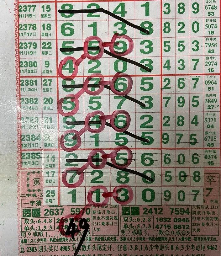 2388期三十张图规各路高手尽在其中