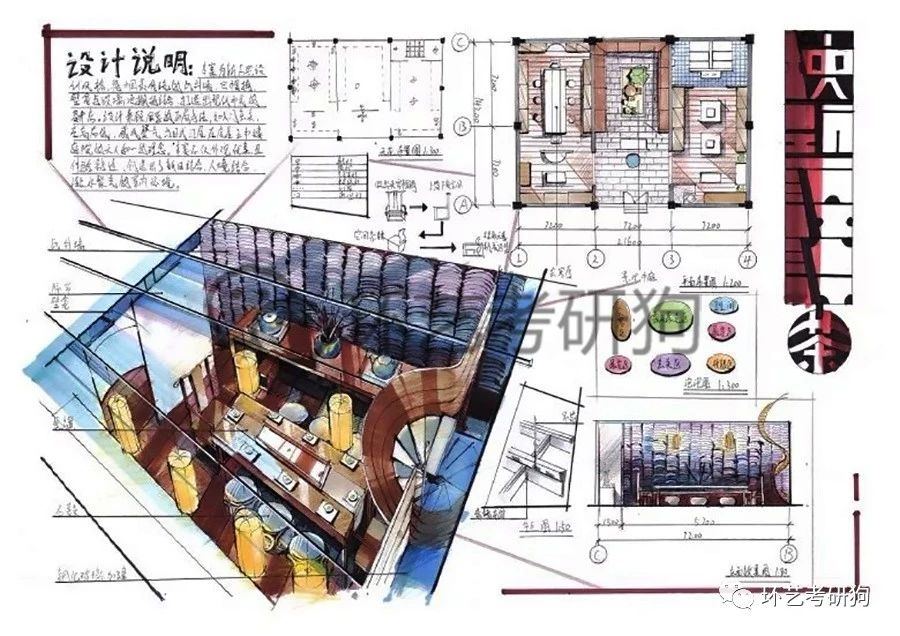室内快题丨商业展示空间(服装箱包家居茶叶等专卖店)专题作品集锦